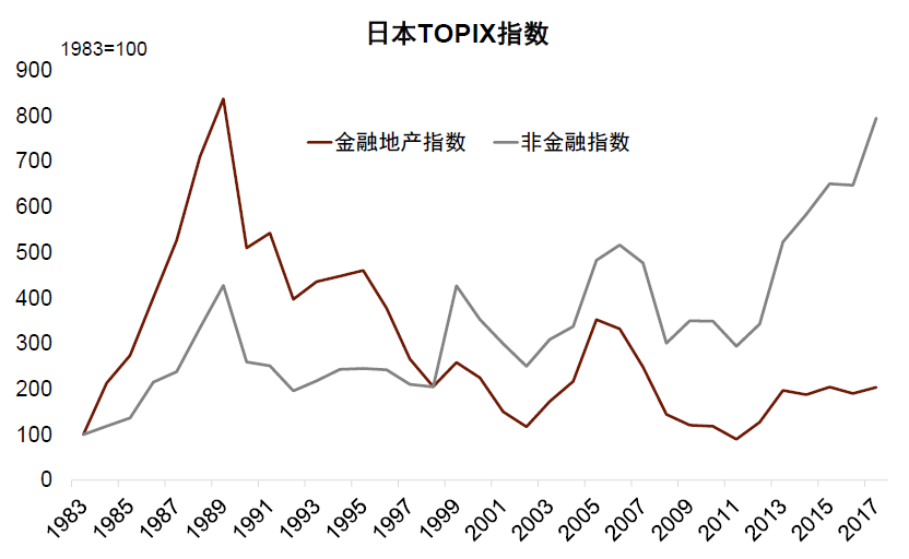撲克財(cái)經(jīng)App