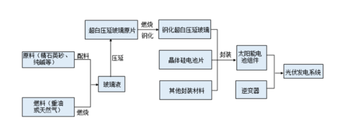 撲克財(cái)經(jīng)App
