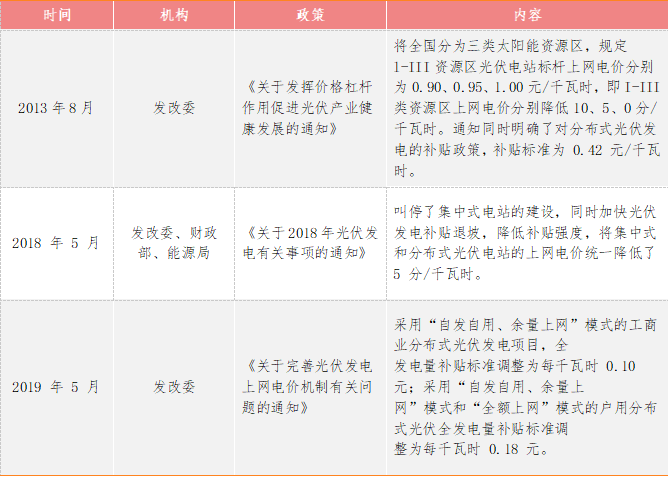 撲克財(cái)經(jīng)App