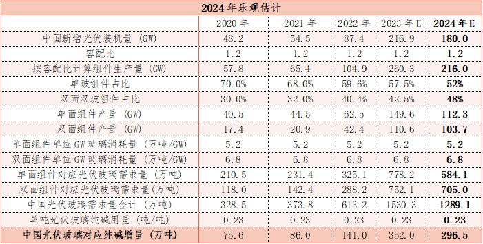 撲克財(cái)經(jīng)App