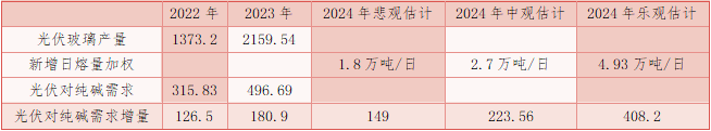 撲克財(cái)經(jīng)App