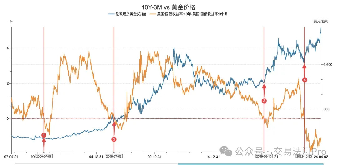 撲克財經(jīng)App
