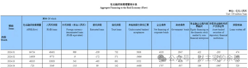 撲克財經(jīng)App