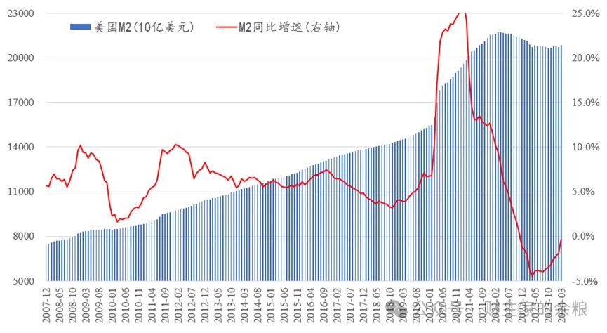 撲克財經(jīng)App