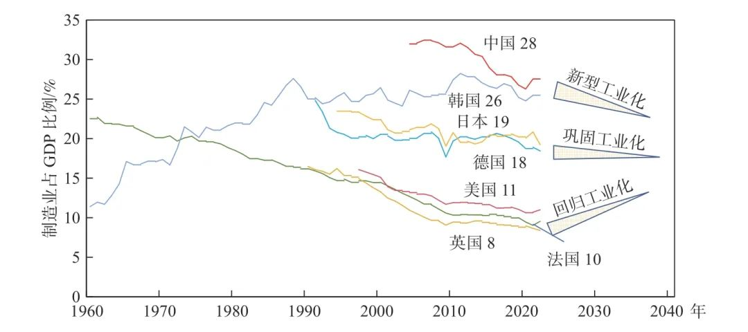 撲克財(cái)經(jīng)App