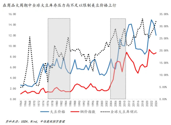 撲克財經(jīng)App