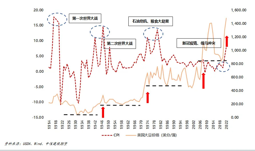撲克財經(jīng)App