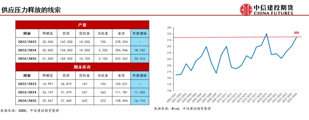 撲克財經(jīng)App