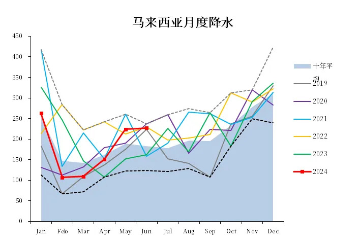 撲克財(cái)經(jīng)App