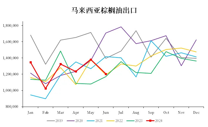 撲克財(cái)經(jīng)App