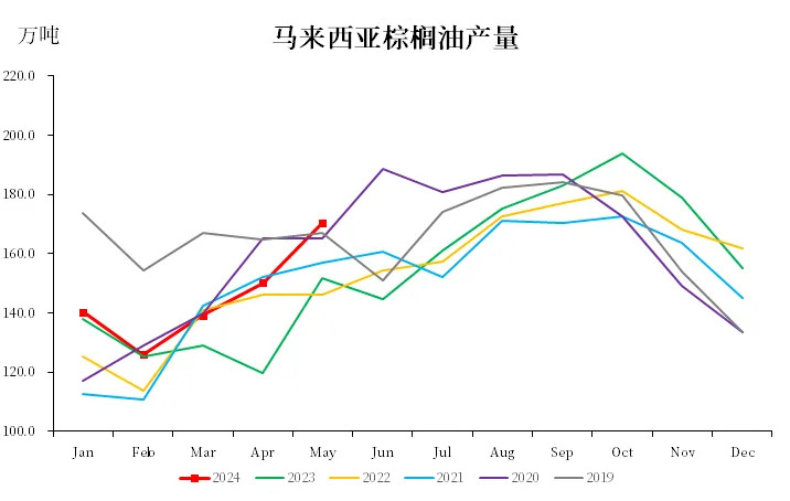 撲克財(cái)經(jīng)App