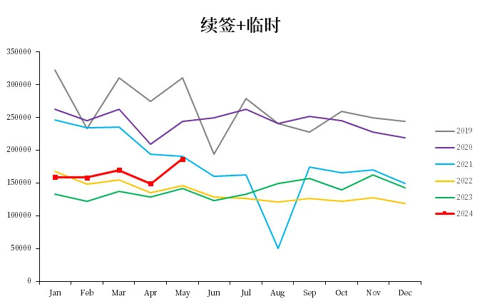 撲克財(cái)經(jīng)App